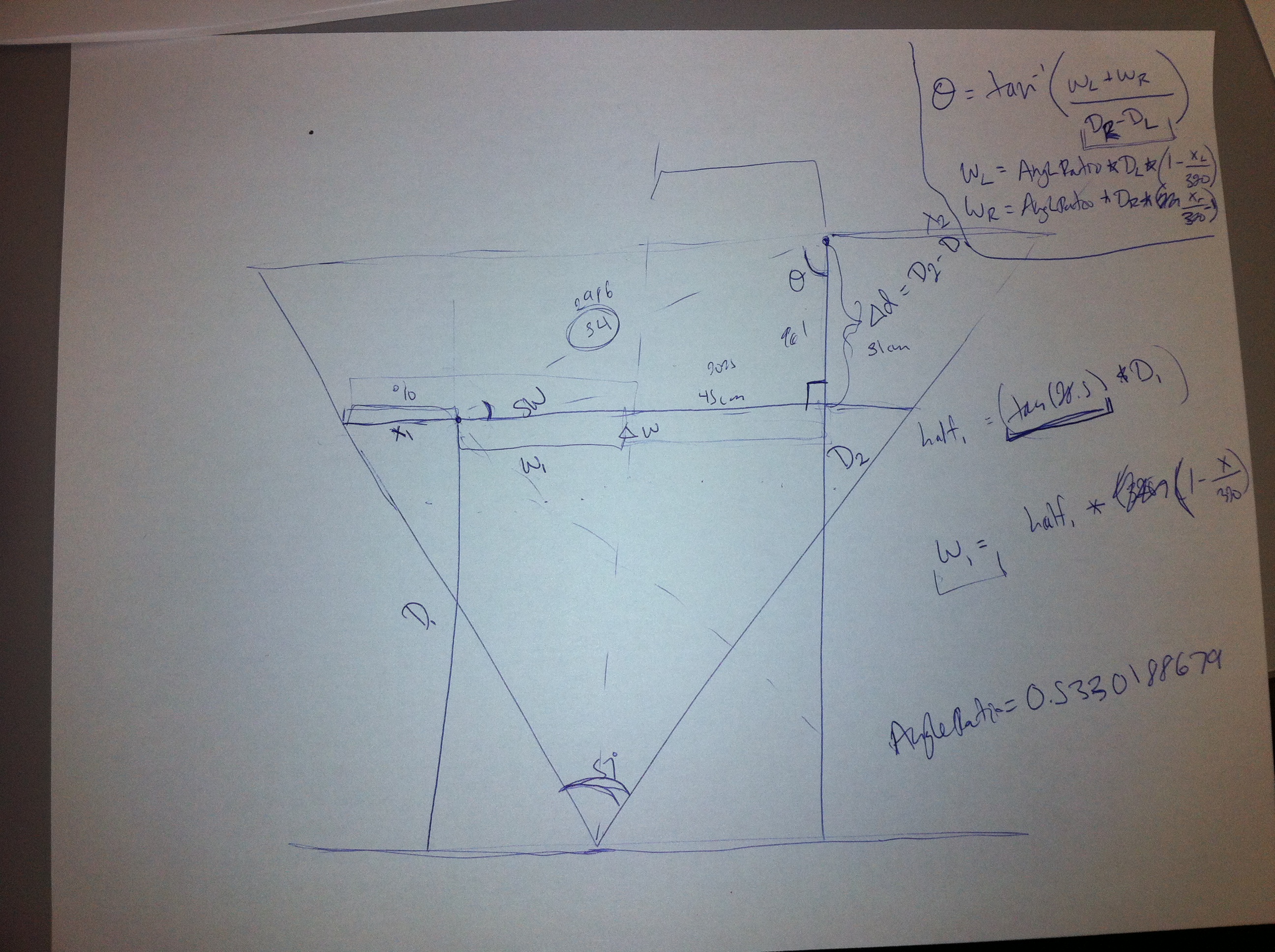 Geometry!
