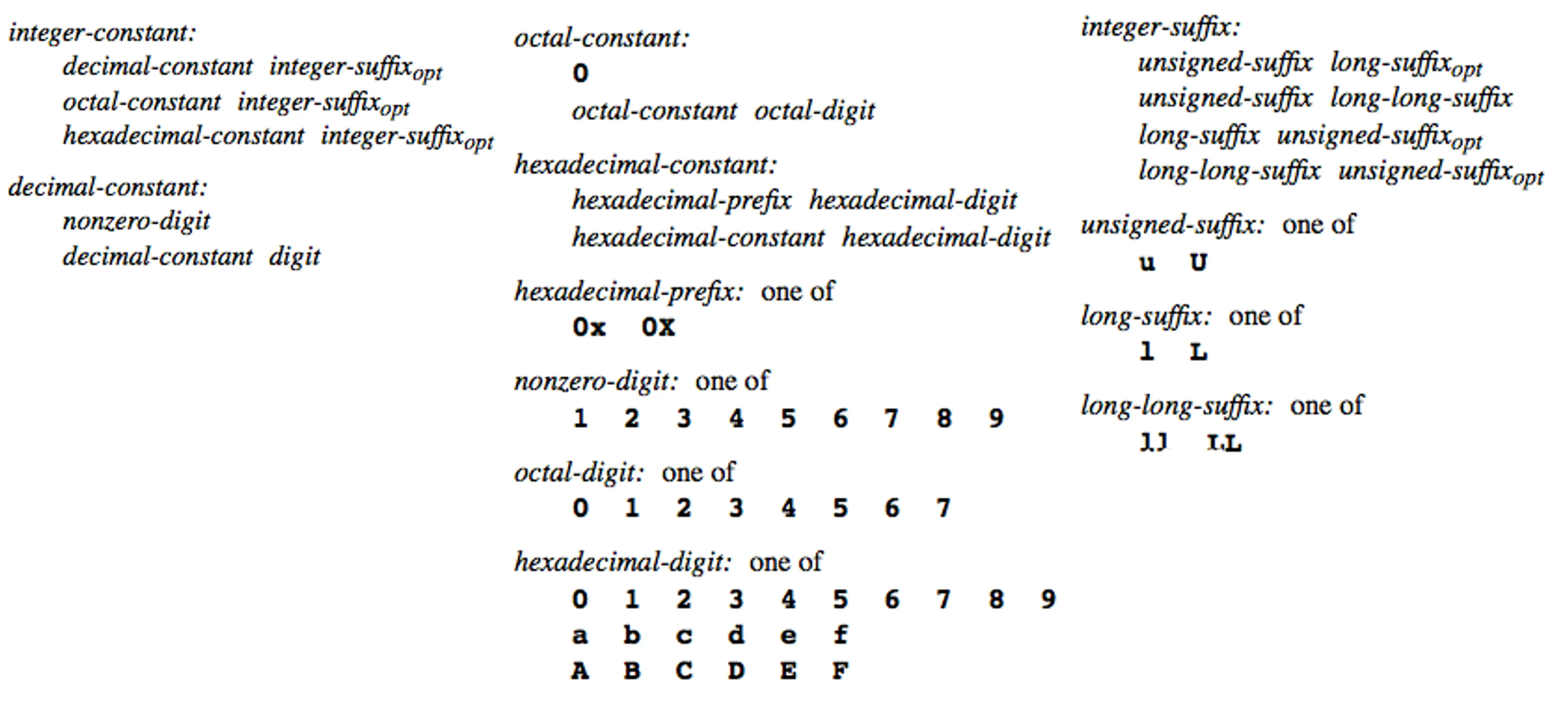 Integer constants in C99
