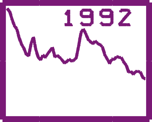 Example of expected output