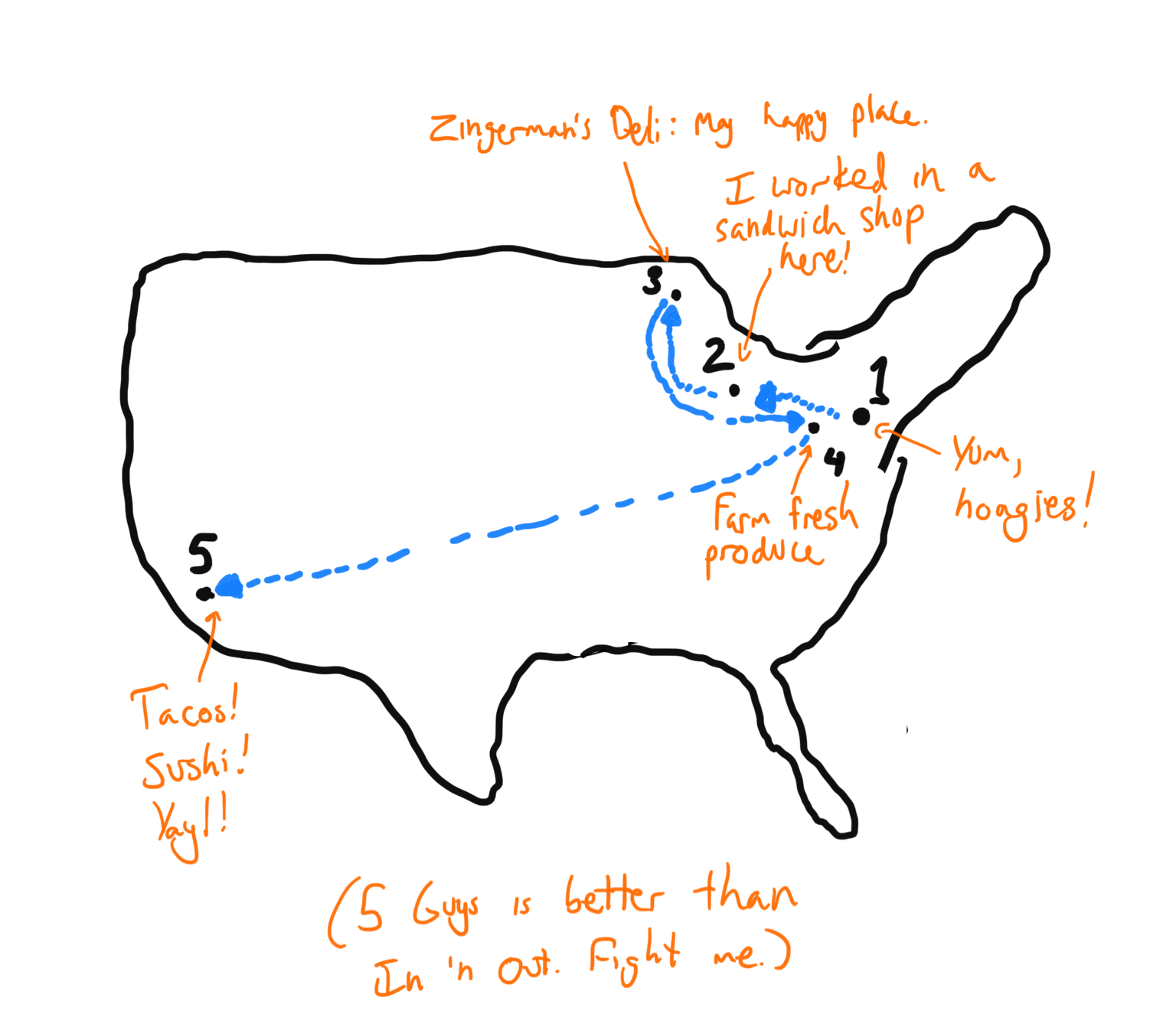 map showing Prof. Talvitie's path through the US