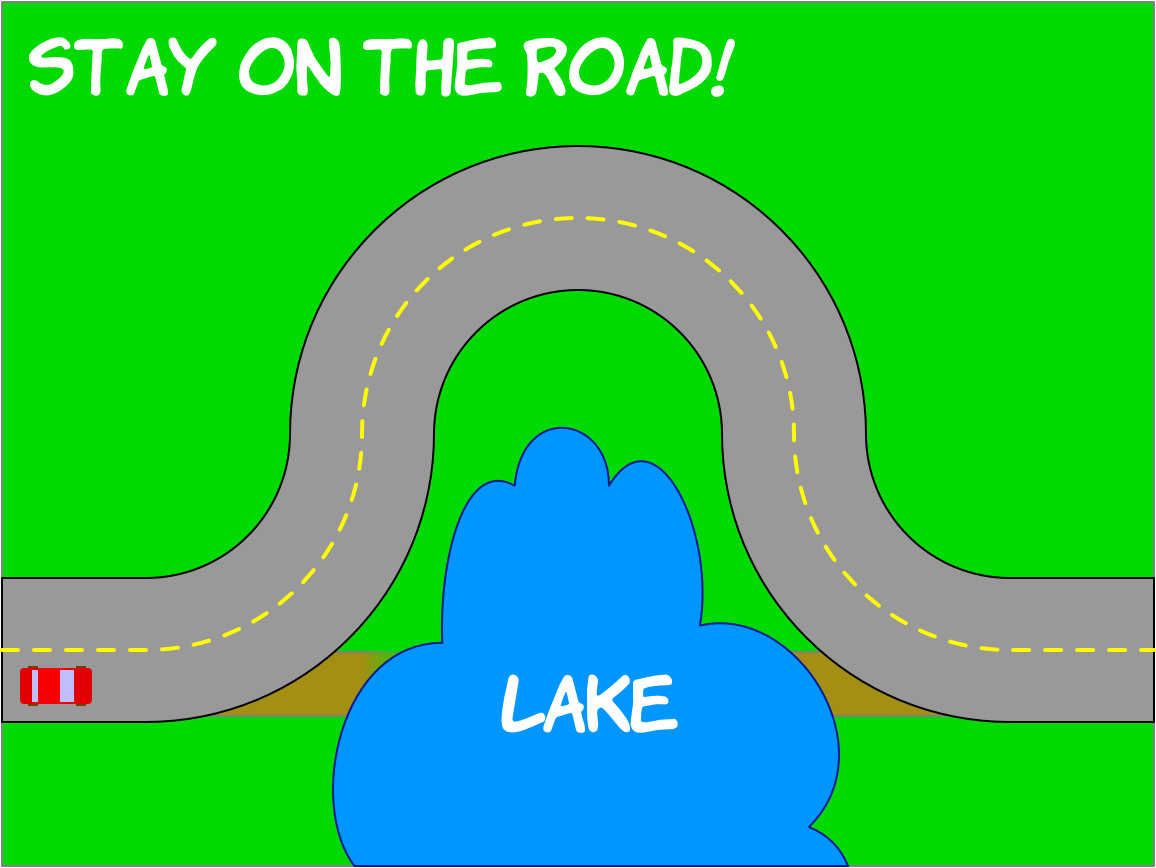 Map of a road with a loop and a lake