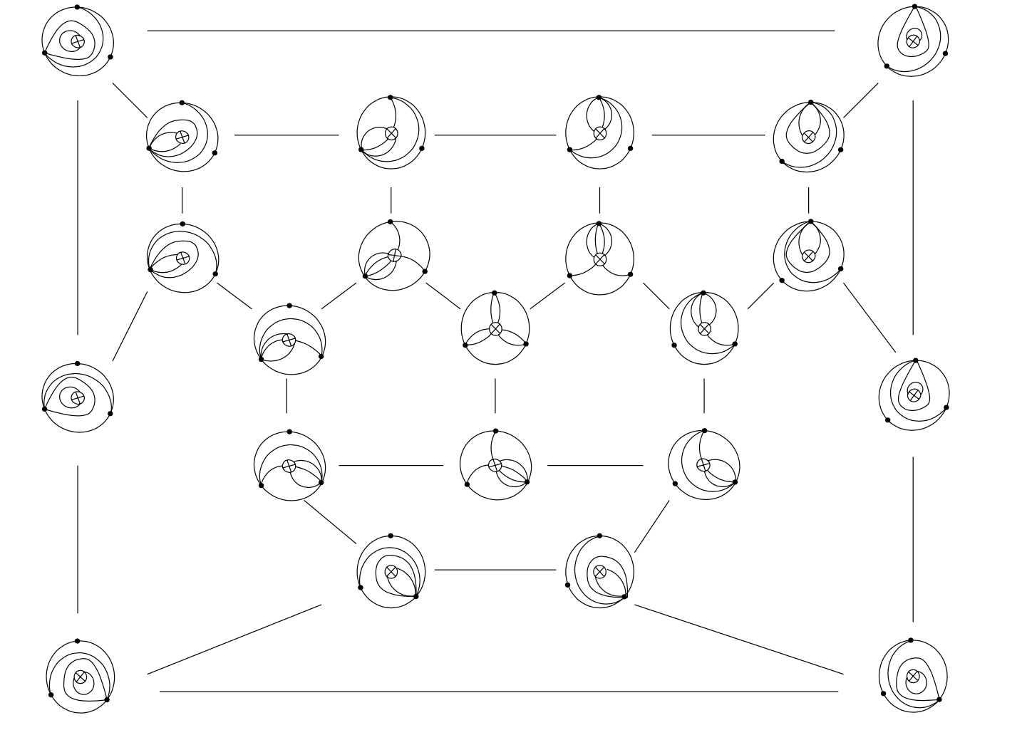 number of triangulations